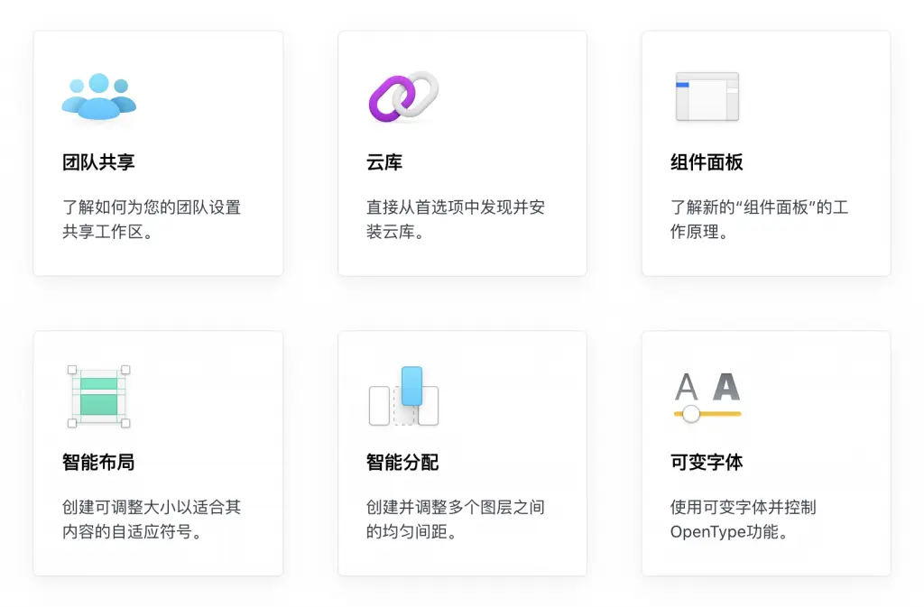 MAC软件：Sketch v68 中文版 轻量易用的矢量设计工具插图(2)