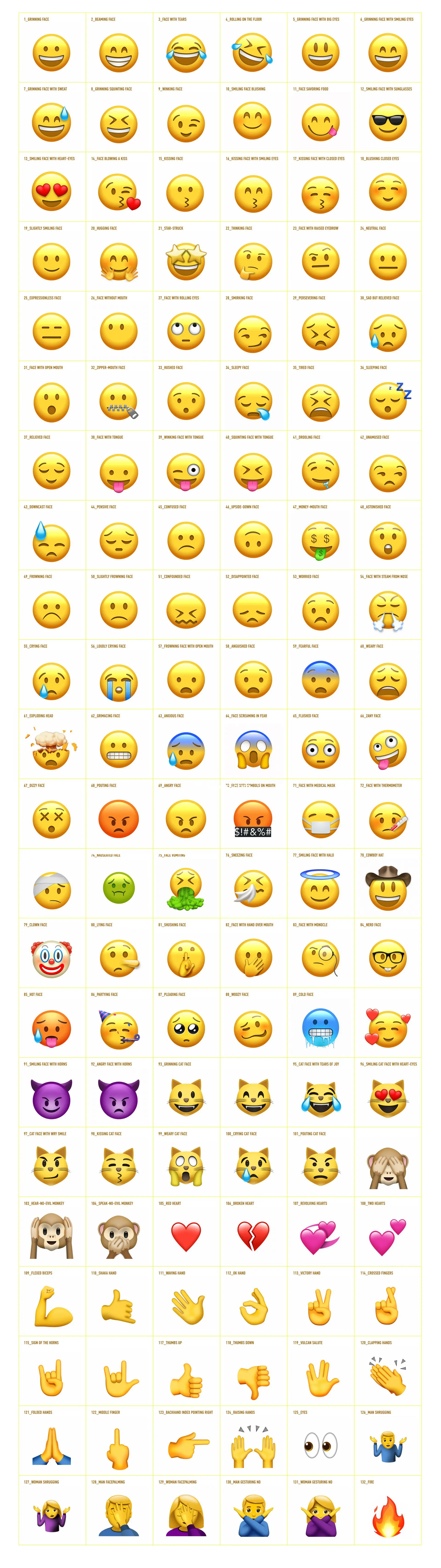 视频素材：132个微信动态Emoji表情动画UP主必备MOV素材+AE模板+GIF图插图(1)